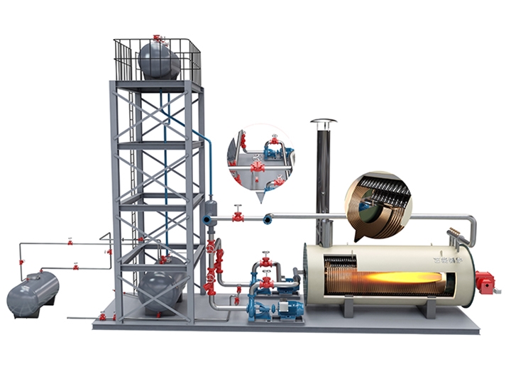 燃气导热油炉整体撬装图